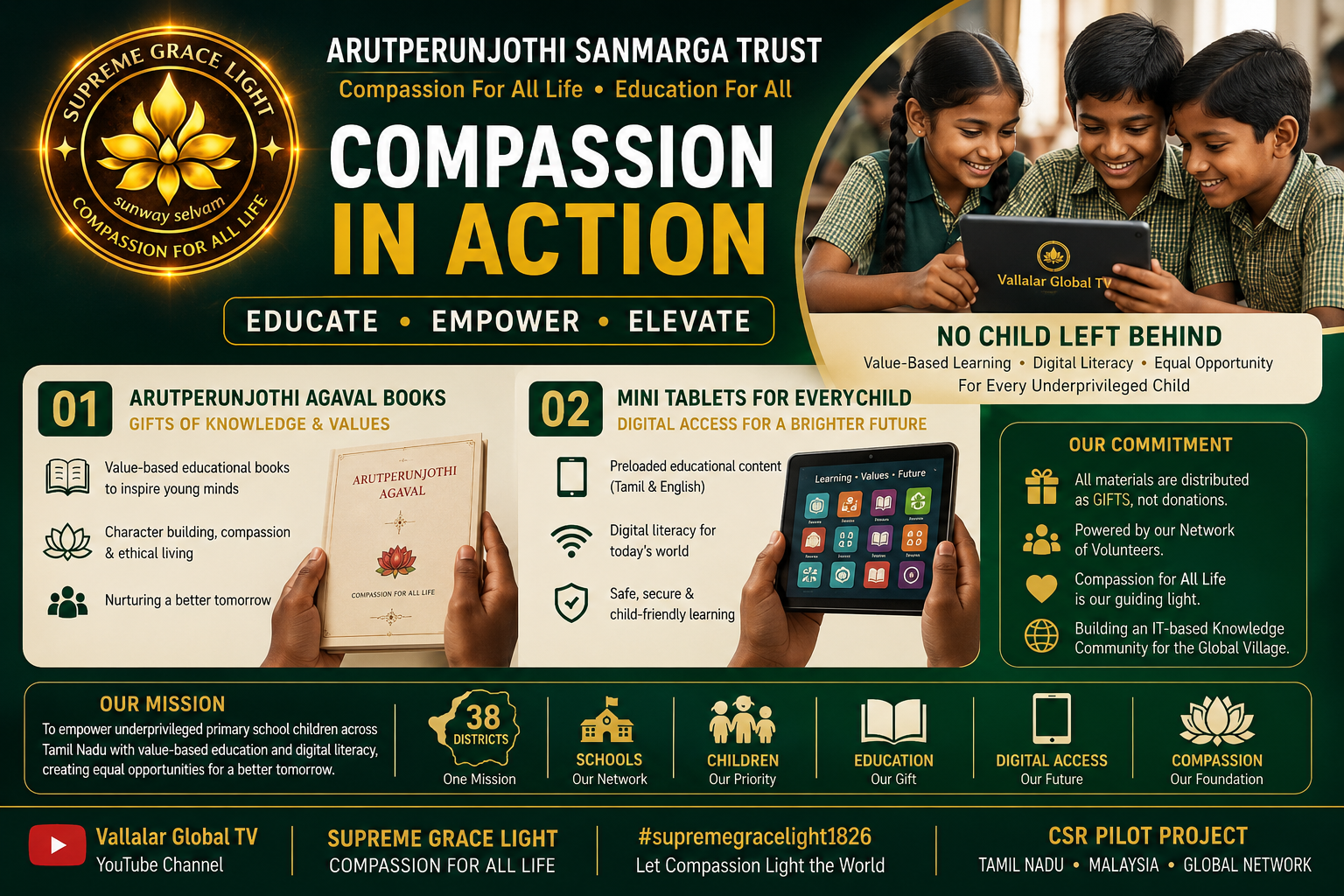 Compassion in Action