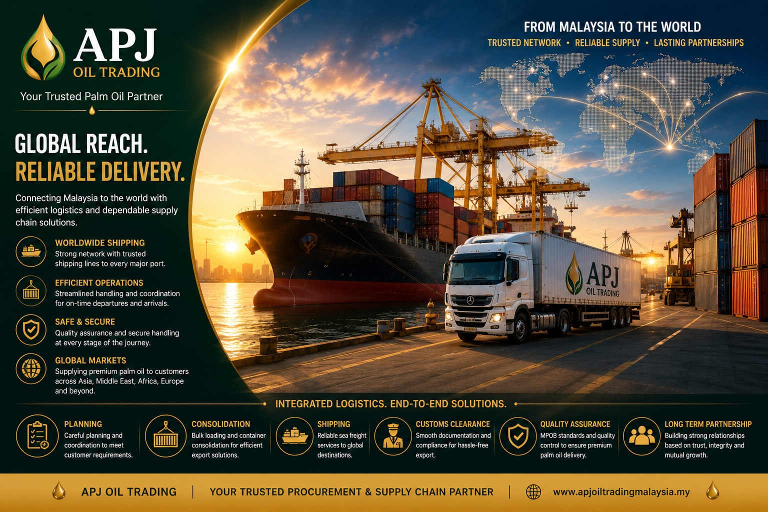Global Shipping and Port Logistics Coordination