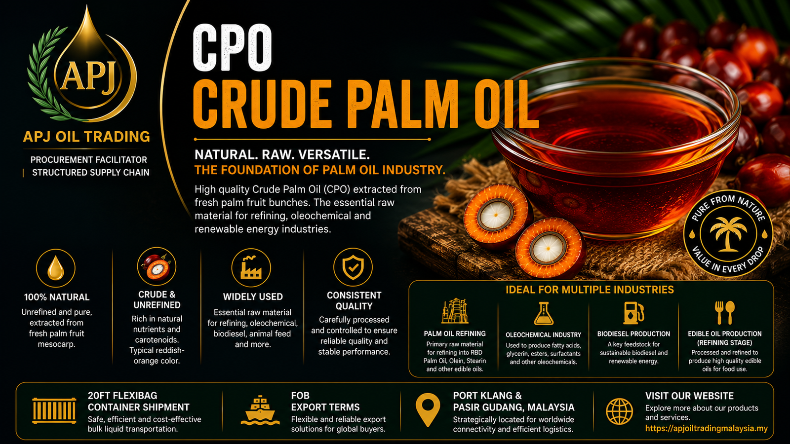 Crude Palm Oil CPO Product Poster