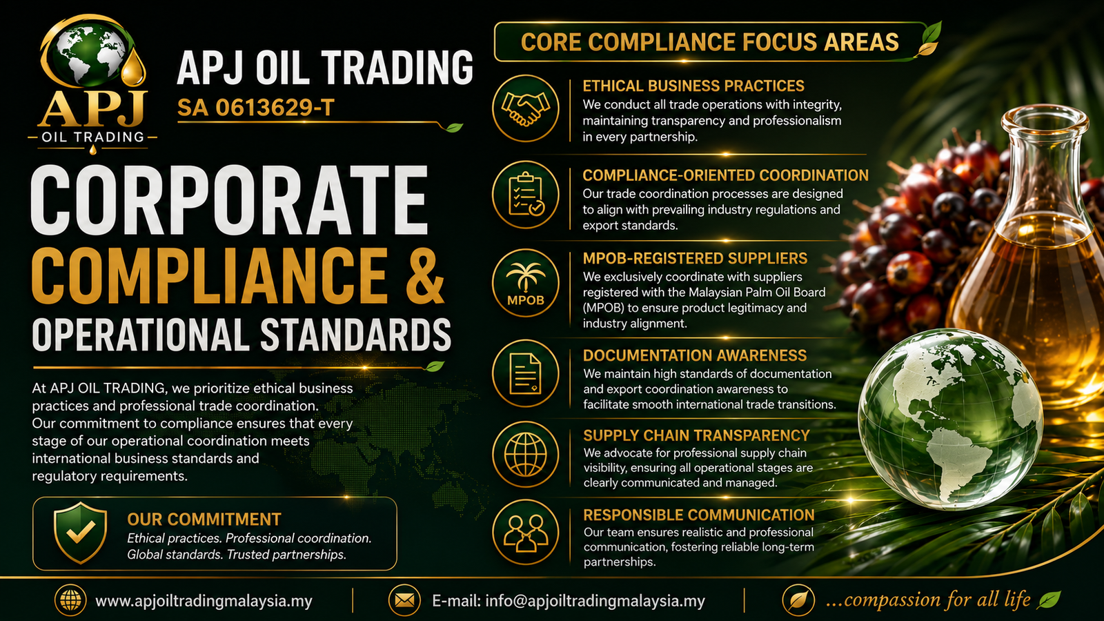 Corporate Compliance & Operational Standards Poster